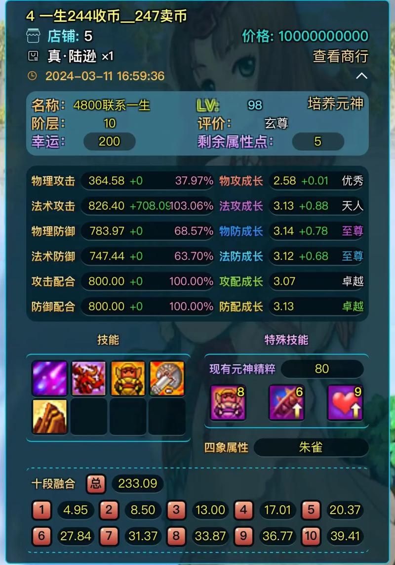 qq三国6级翅膀属性详解 哪个职业最适合