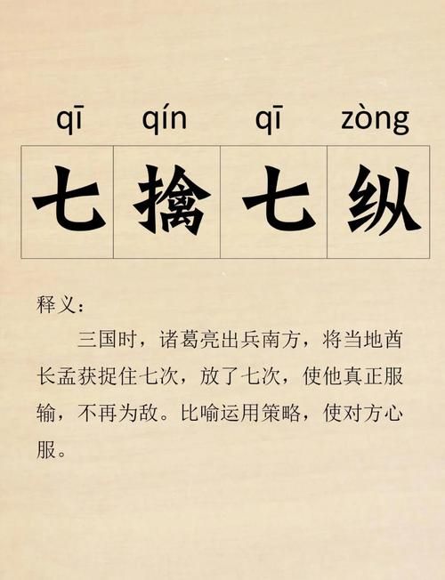 qq三国七擒七纵剧情介绍 带你了解这段经典三国故事