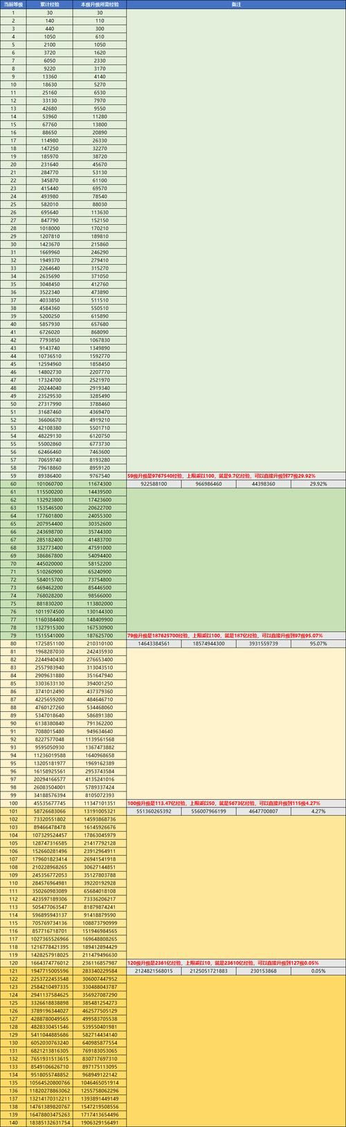 qq三国军团留言怎么设置 个性化玩法大揭秘