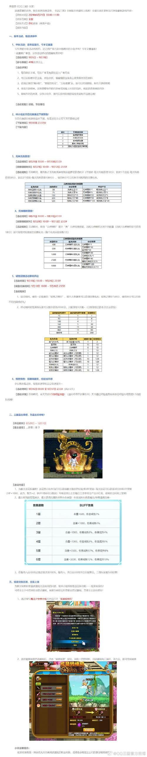 qq三国翻新灵石有什么用 详细功能解析