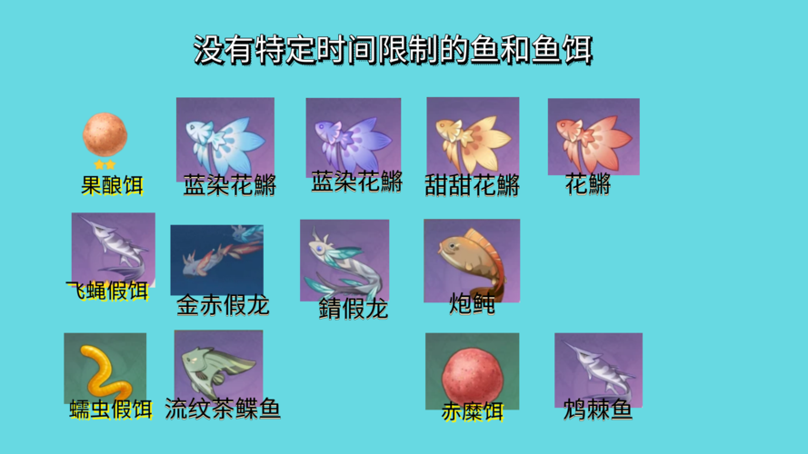 qq三国黄金宝箱刷新时间 快速收集攻略分享