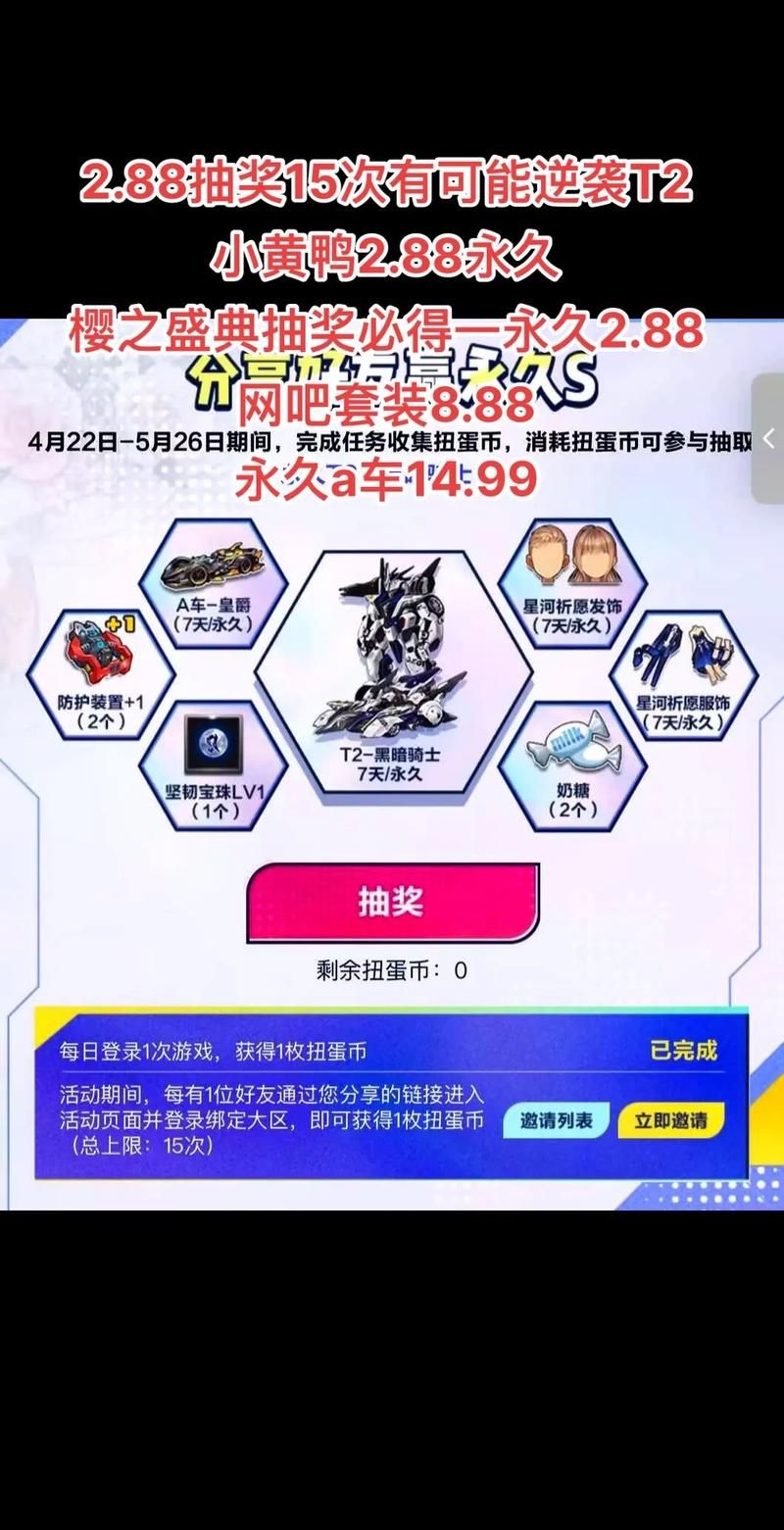 qq会员cf抽奖经验分享 老玩家教你如何提高中奖率