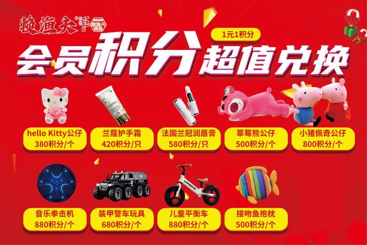qq会员积分兑换攻略 教你如何轻松兑换超值好礼