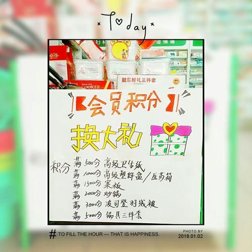 qq会员积分兑换攻略 教你如何轻松兑换超值好礼