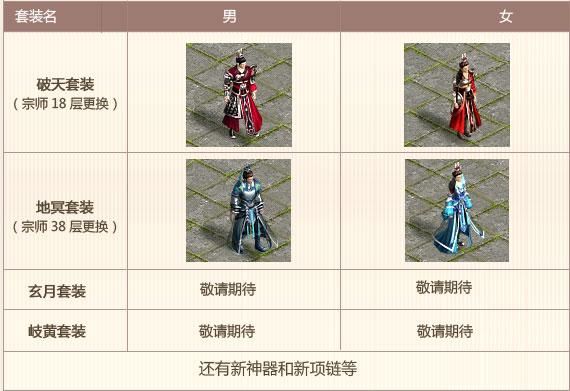 qq侠义道2官网新手攻略大全 快速上手必备指南