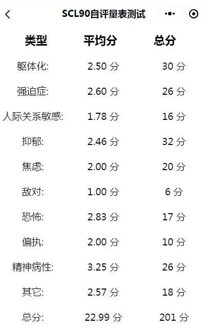 qq免费网络电话好用吗 真实体验测评报告