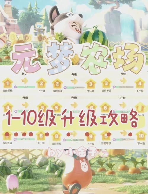 qq农场快速升级方法 每天十分钟等级飙升