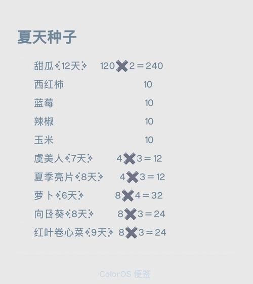 qq农场种子大全 最全作物种植攻略一网打尽