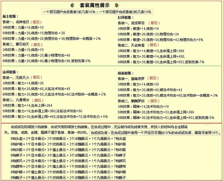 qq华夏怎么升级最快 老玩家教你高效冲级秘诀