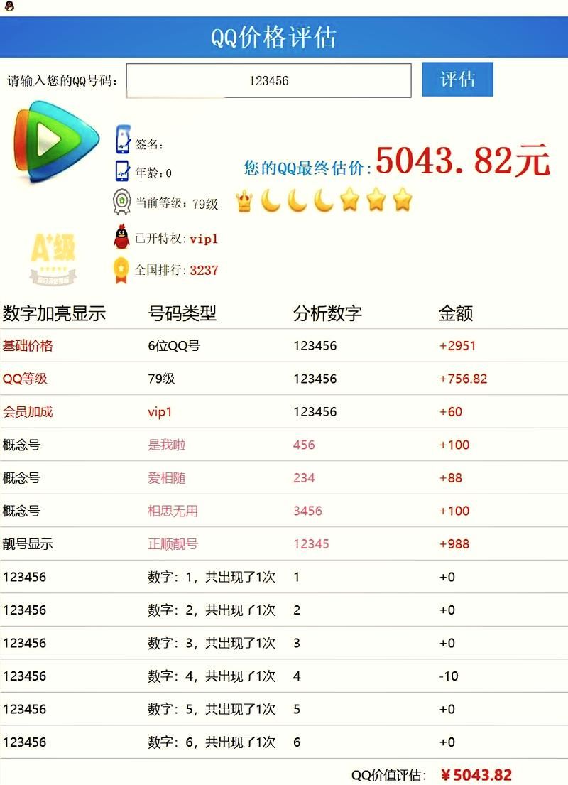 qq号码价值评估技巧 简单几步算出你的qq号值多少