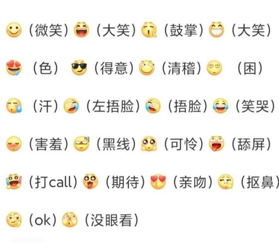 QQ大表情怎么发 聊天必备技巧分享