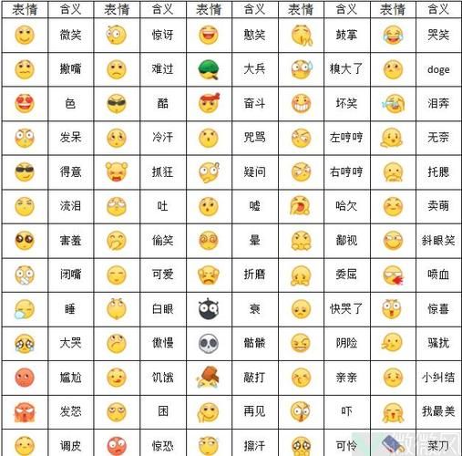 QQ大表情怎么发 聊天必备技巧分享