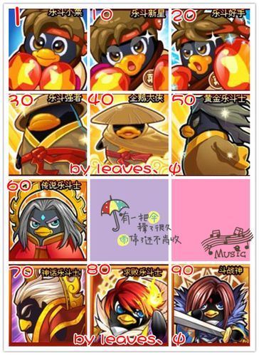 qq宠物大乐斗2常见问题解答 解决你的疑惑