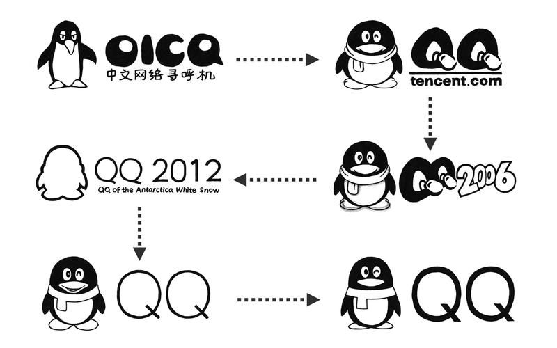 qq宠物社区登陆入口在哪 最新网址分享