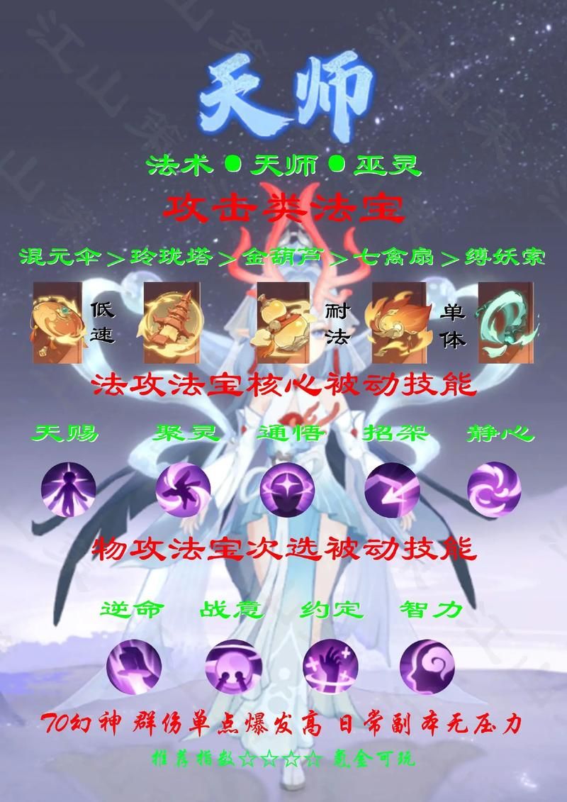 qq幻想世界法宝属性详解 哪个最适合你