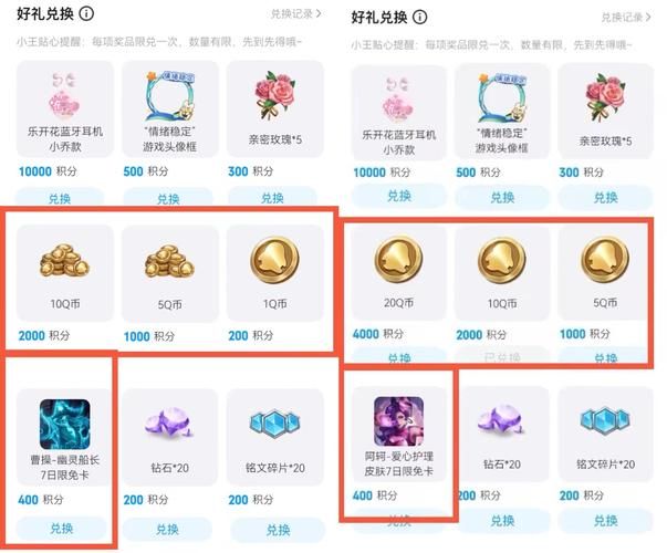 qq彩贝积分商城常见问题 你想知道的都在这里