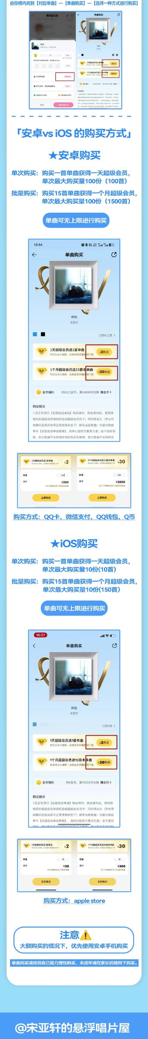 qq彩贝积分商城常见问题 你想知道的都在这里