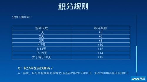 qq欢乐积分商城有哪些福利 最新兑换攻略分享