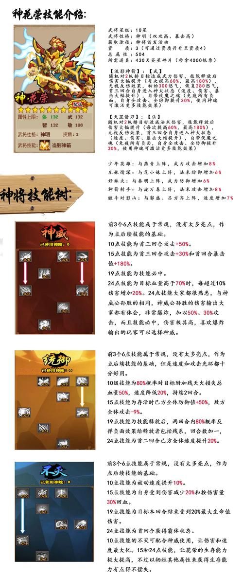 qq水浒帮派技能详解 新手必看攻略大全