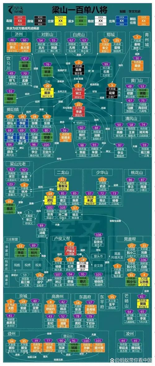 qq水浒帮派技能详解 新手必看攻略大全