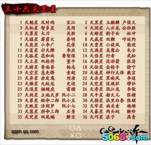 qq水浒武将搭配技巧 老玩家教你如何选将