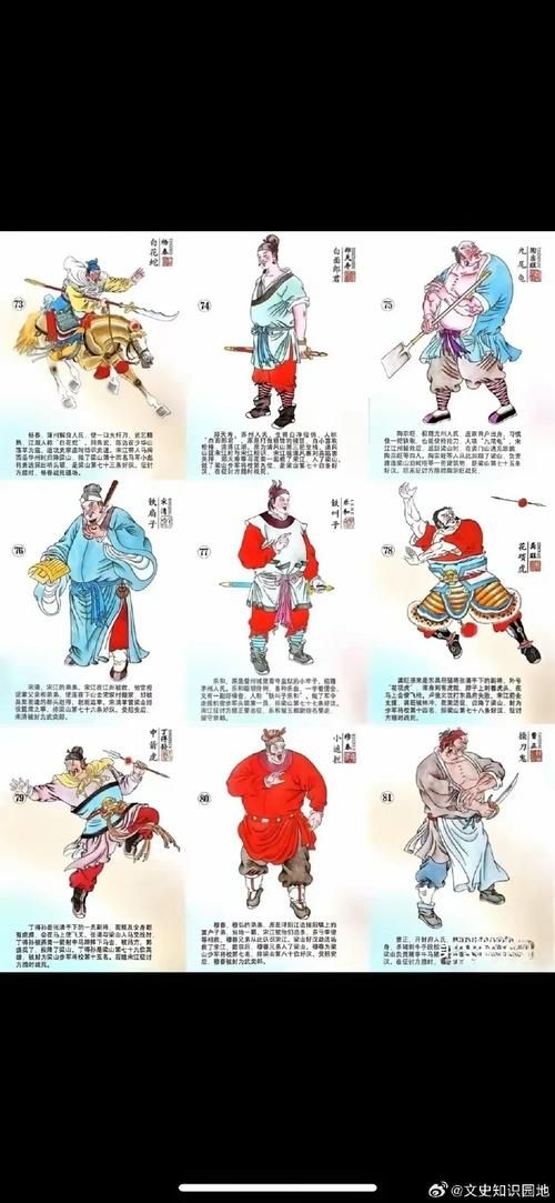 qq水浒武将搭配技巧 老玩家教你如何选将