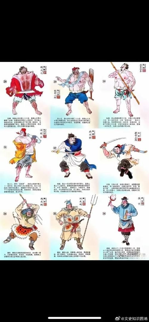 qq水浒武将搭配技巧 老玩家教你如何选将