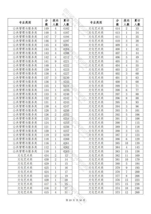 qq炫舞卡八音盒最新教程 快速提升你的分数