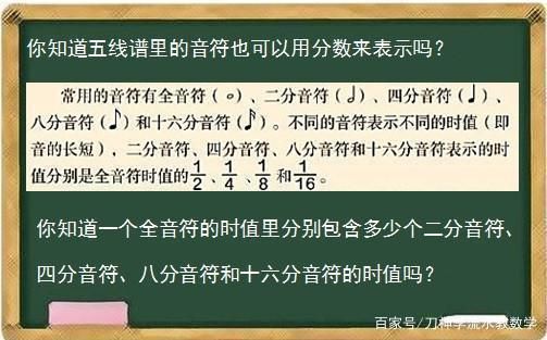 qq炫舞卡八音盒最新教程 快速提升你的分数