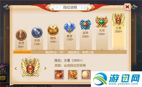 qq炫舞怎么开挂刷分 快速提升分数攻略