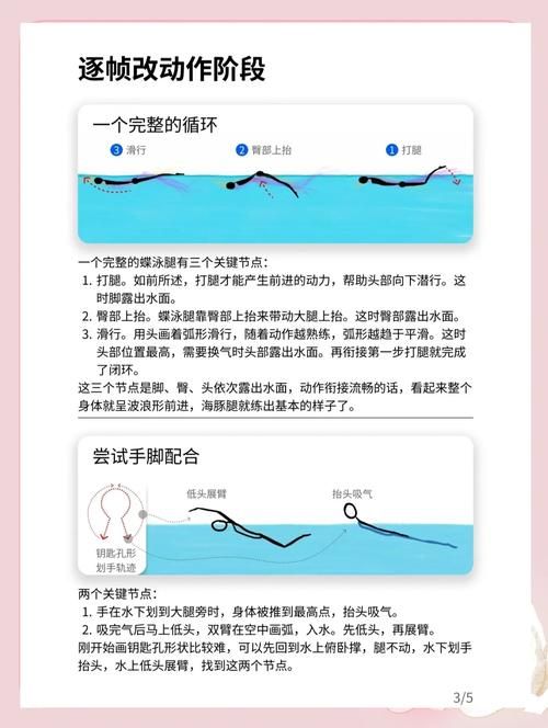 qq炫舞怎么游泳 快速解锁游泳模式攻略