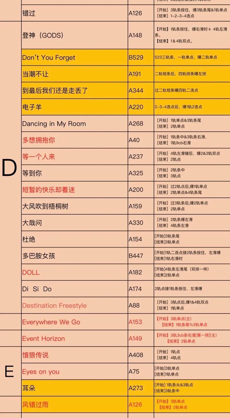 qq炫舞舞团名字最新热门 2023最火舞团名称盘点