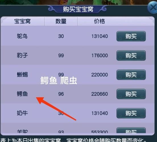 qq牧场怎么赚钱最快 新手必看5个实用技巧