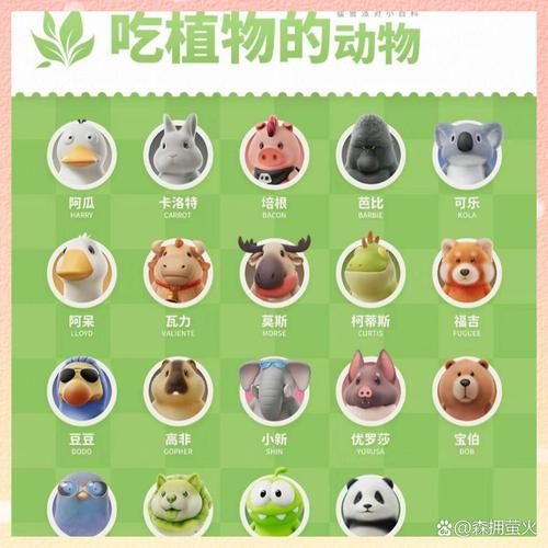 qq牧场科研动物有哪些 最全种类介绍