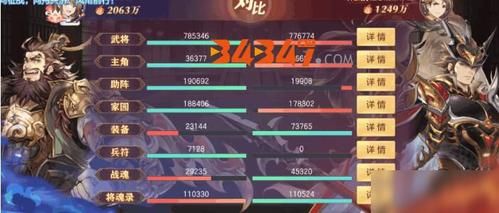 qq猛将无双辅助免费版 快速提升战力技巧