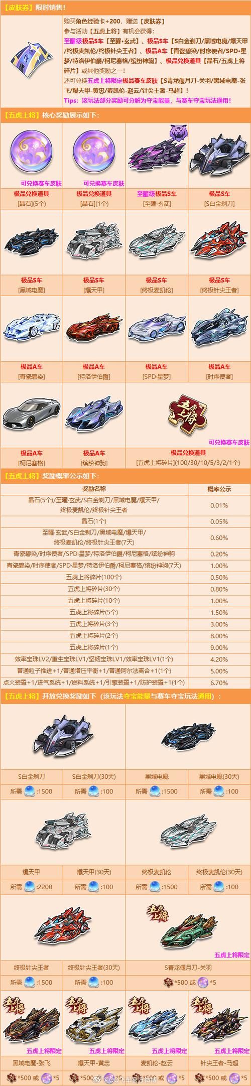 qq留言代码大全完整版 一键复制直接使用