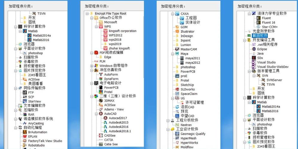 qq空间加密方法有哪些 三种方式轻松搞定