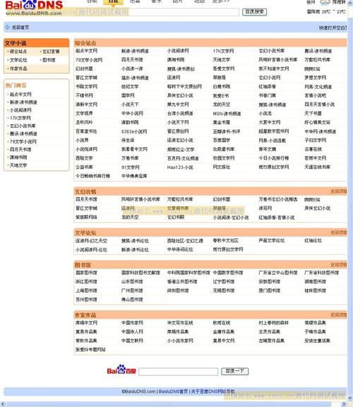 qq空间导航代码有哪些 这些实用代码快收藏