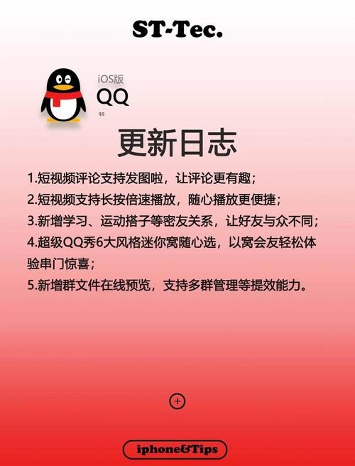 qq空间登陆首页新功能 最新版本使用指南