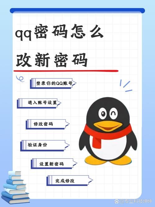 qq空间设置密码步骤 轻松锁定你的私人空间