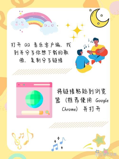 qq空间音乐链接在哪里找 快速获取最新教程