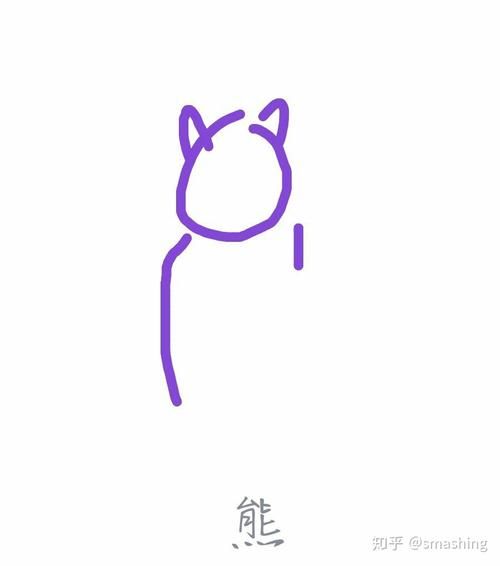 qq红包熊怎么画 简单几步教你画可爱红包熊