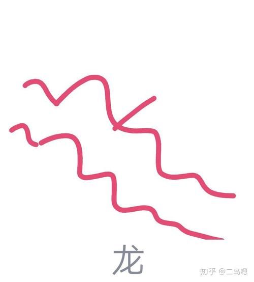 Qq红包龙怎么画 新手也能学会的绘画教程