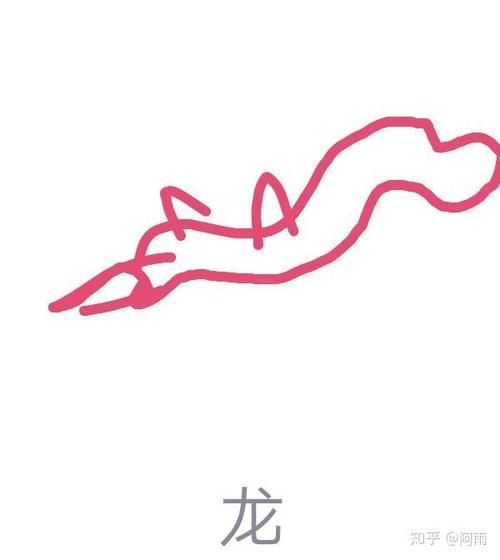 Qq红包龙怎么画 新手也能学会的绘画教程