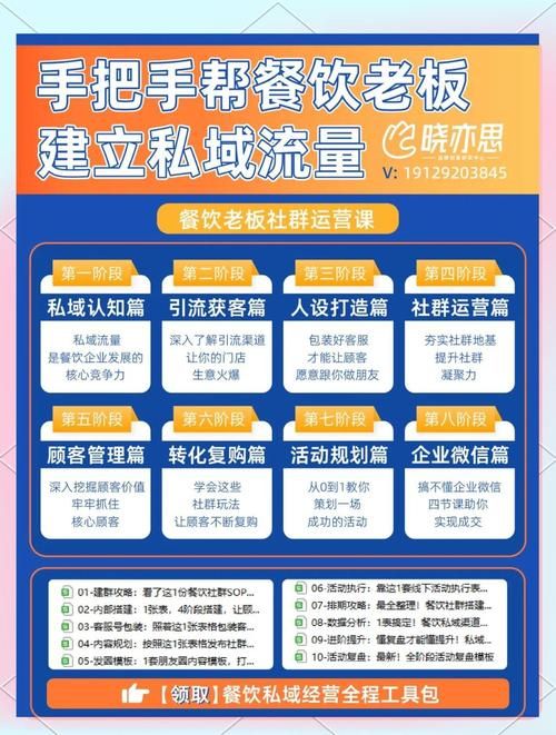 qq群等级怎么升 简单几步提升群活跃度