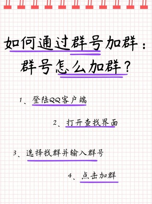 qq群等级怎么升 简单几步提升群活跃度