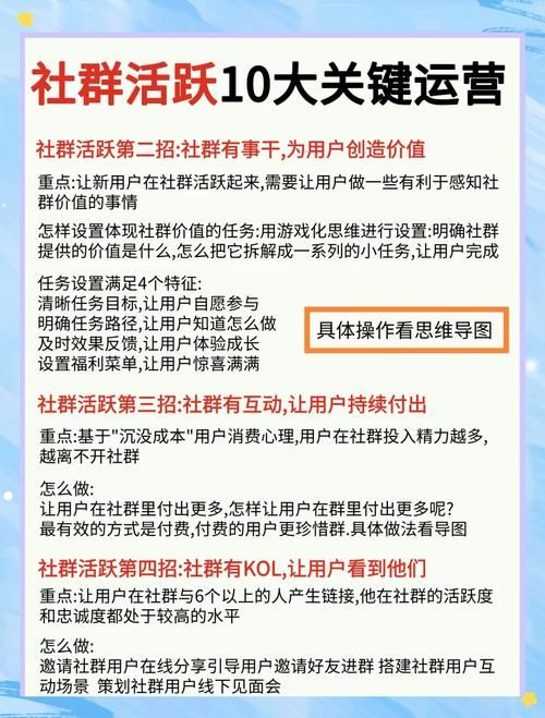 qq群等级怎么升 简单几步提升群活跃度