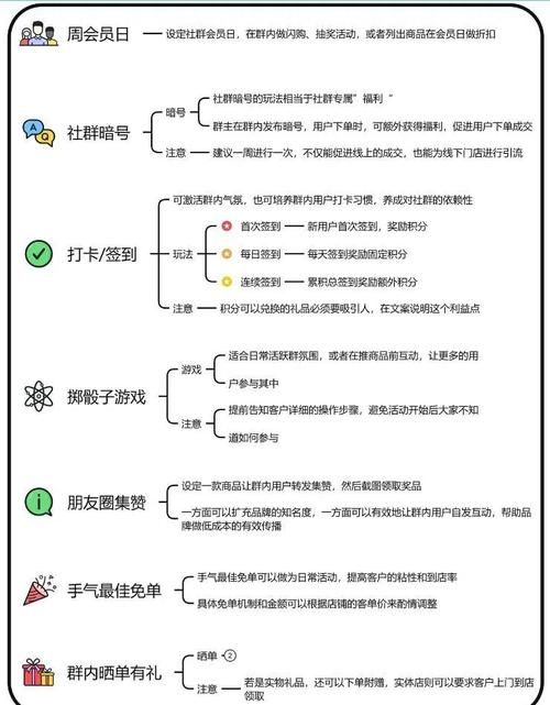qq群等级怎么升 简单几步提升群活跃度