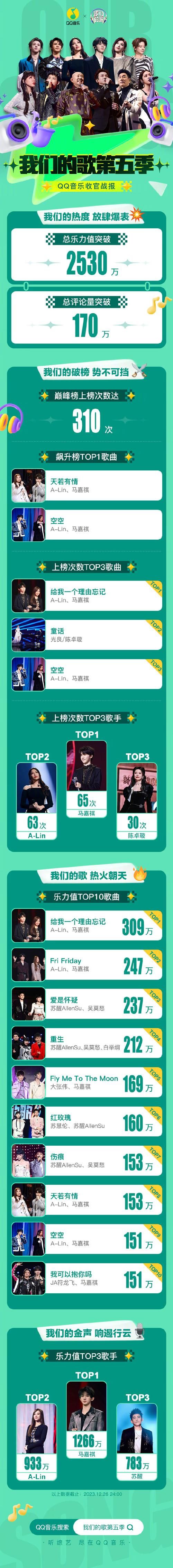 qq背景音乐克隆技巧 一键同步喜欢的音乐