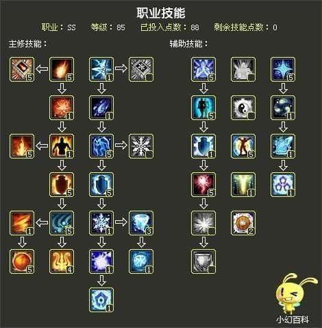 qq自由幻想任务怎么做 快速完成任务技巧解析